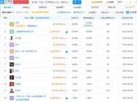 南京竹山文化传媒有限公司